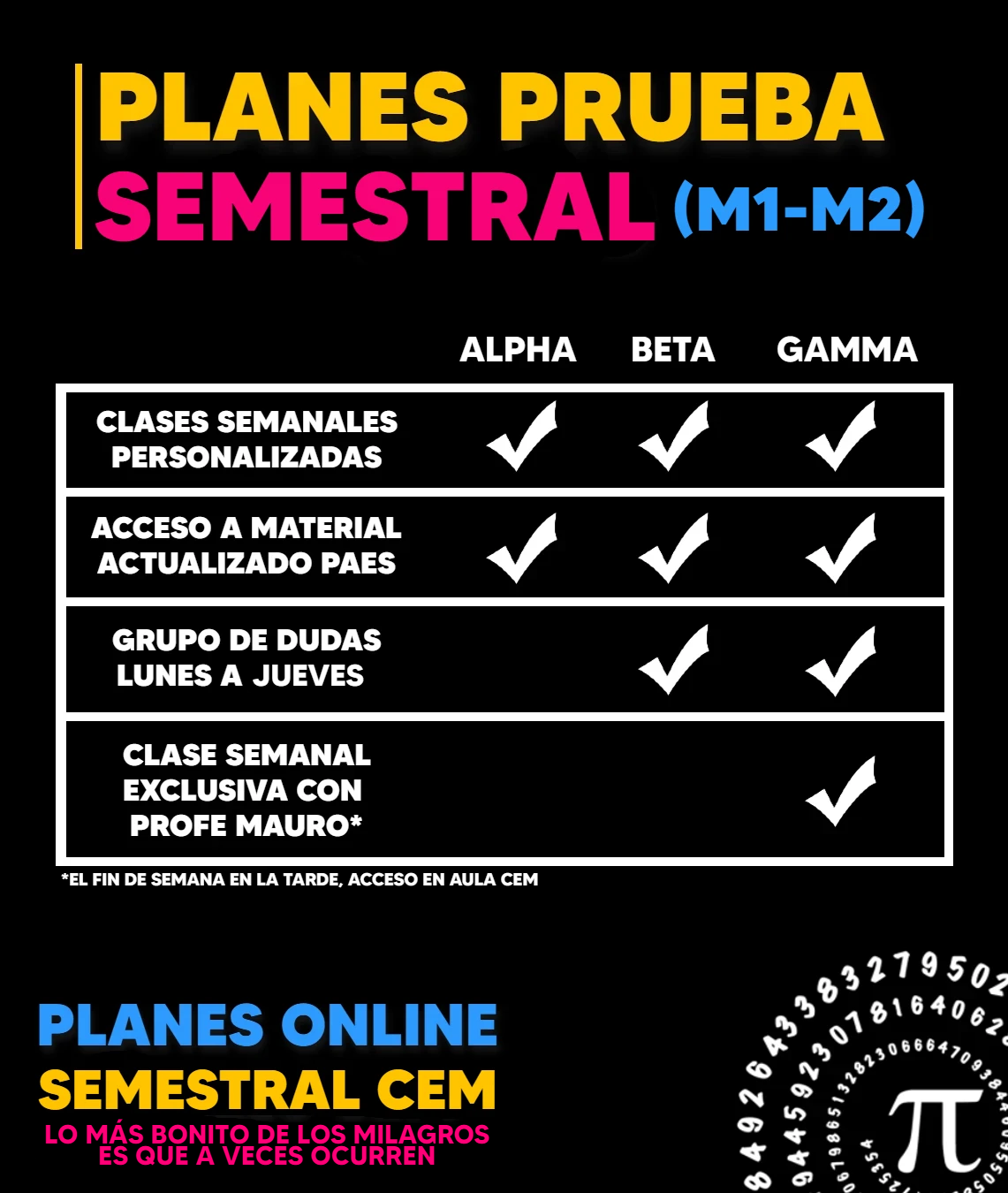 Planes Semestrales Online CEM