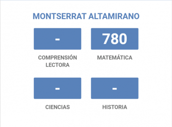 780 Matemáticas
